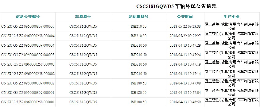 |L(fng)\߉ϴ܇(ch)h(hun)DƬ