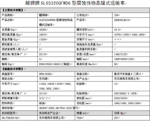 國六東風(fēng)天龍前四后八19立方腐蝕性物品罐式運(yùn)輸車整車技術(shù)參數(shù) 國六東風(fēng)天龍前四后八19立方腐蝕性物品罐式運(yùn)輸車整車技術(shù)參數(shù)