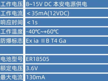 ͹܇(ch)ԙzy(c)g(sh)(sh)