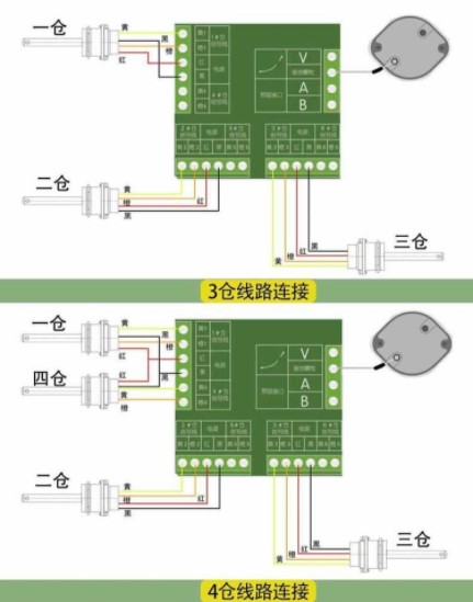 ͹܇(ch)ԙzy(c)(xin)·BʾD
