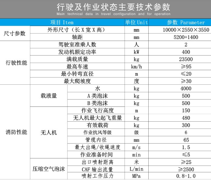 ǵ¿o(w)˙C(j)܇(ch)