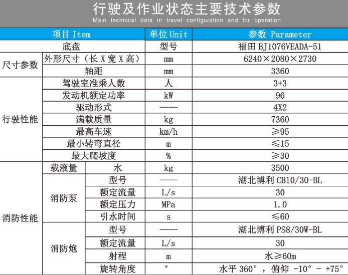 I(lng)H2U(xin)܇(ch)g(sh)(sh)