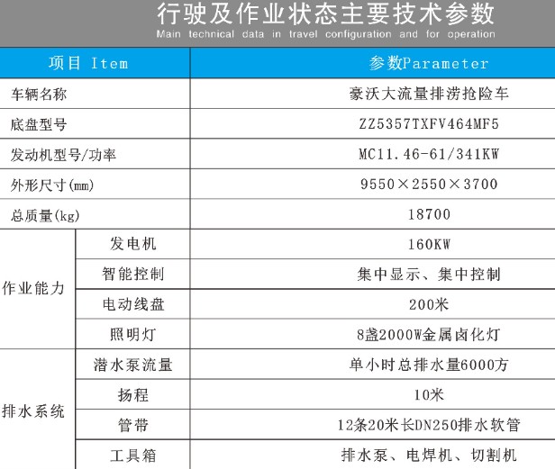 ִŝU(xin)܇(ch)g(sh)(sh)