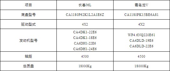 һŇ(gu)12-14sʽ܇_sʽ܇a(chn)S